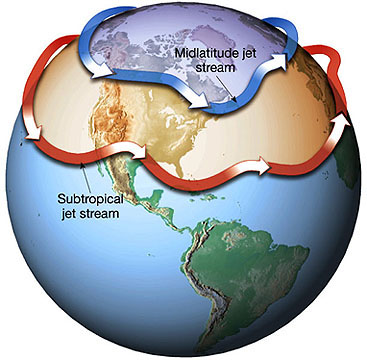 Jet Streams & Polar Front  Definition & Causes - Video & Lesson