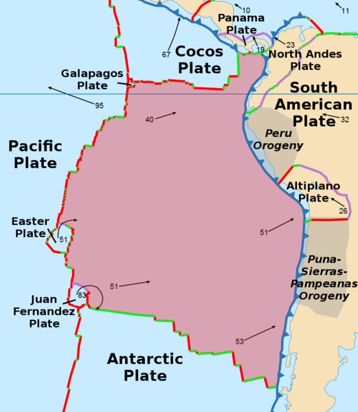 Nazca Plate surrounded by other tectonic plates