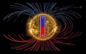 Sun’s Magnetic Poles switch every 11 years, NASA