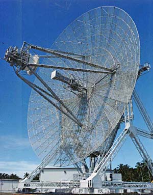 RADAR antenna