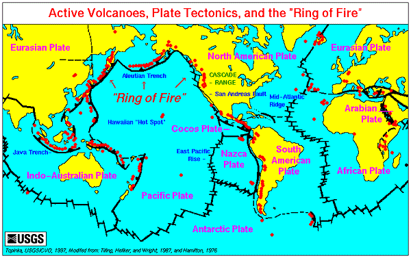 Earth's plate tectonic boundaries and the Pacific Ocean Ring of Fire USGS