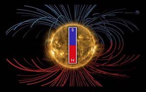 Sun’s Magnetic Poles switch every 11 years, NASA